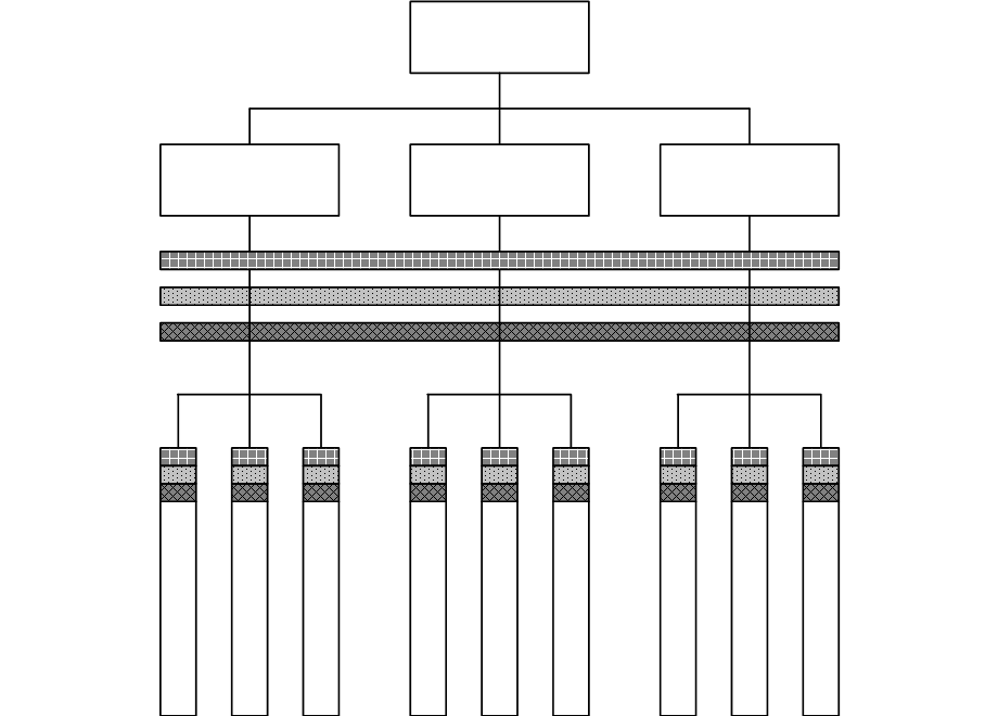 MVmultiDimensionGraph.fullsize.gif