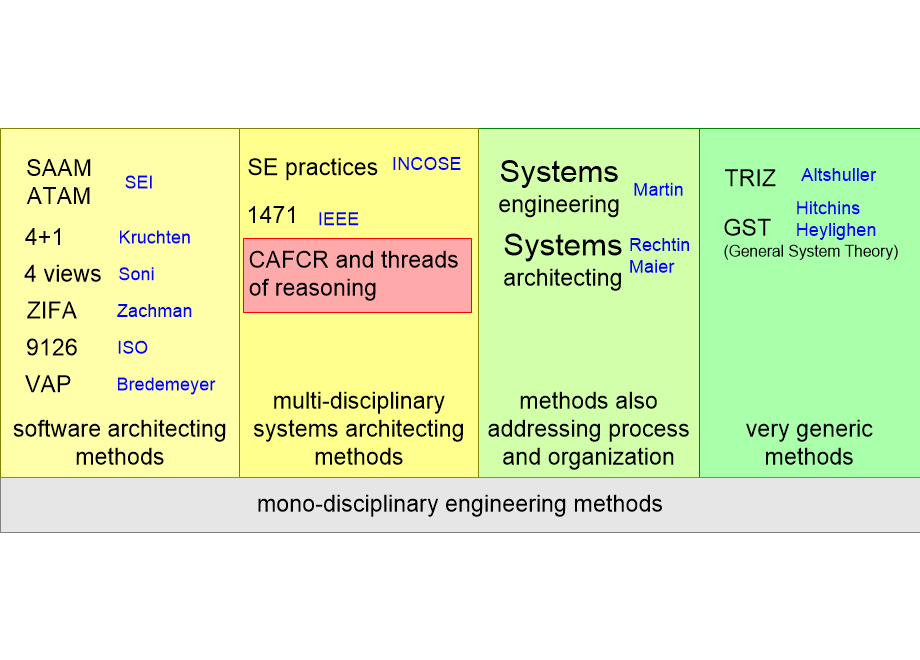 PARWmethods.fullsize.gif