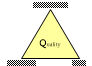 PCPoperationalTriangle.stamp.gif