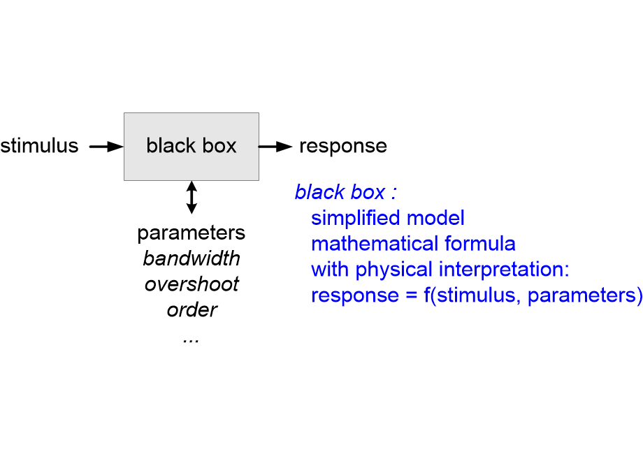 PENGblackBox.fullsize.gif