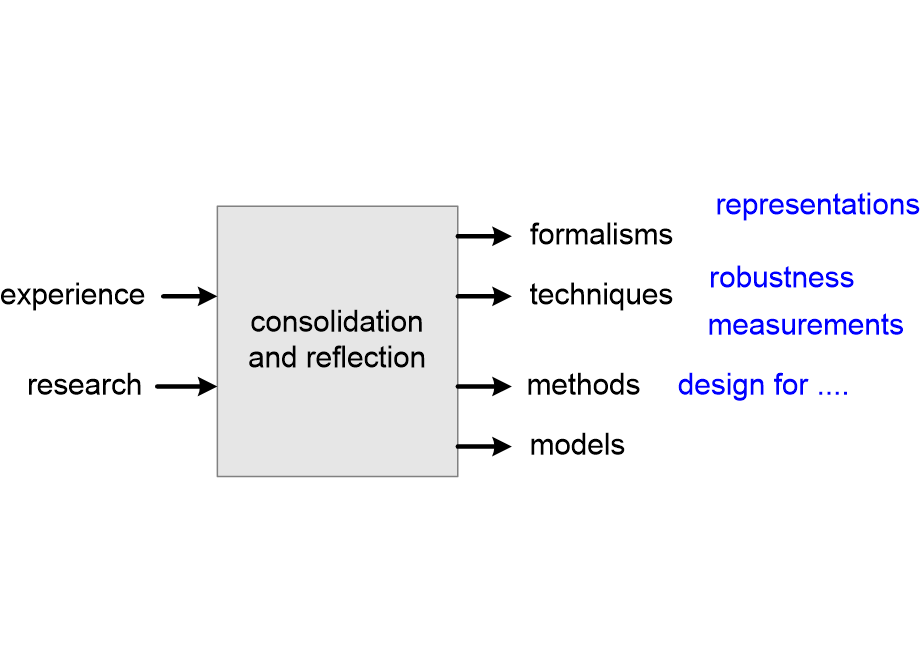 PENGcontrolSummary.fullsize.gif