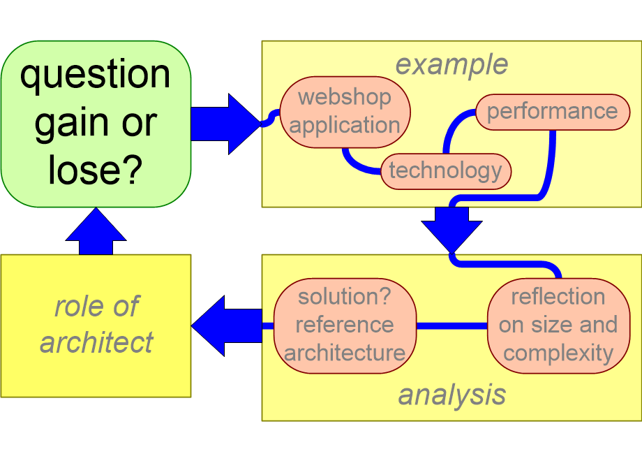 PRSITlogoConclusion.fullsize.gif
