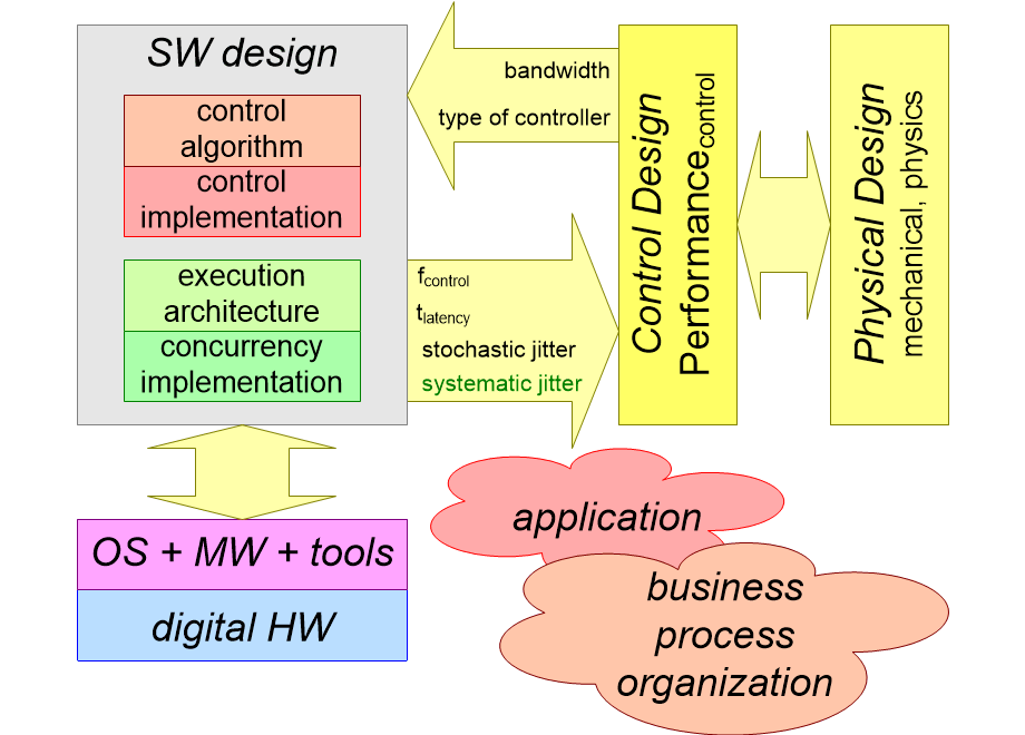 QSDcontextOfSW.fullsize.gif