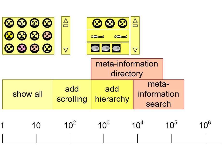 QSDpictorialIndex.fullsize.gif