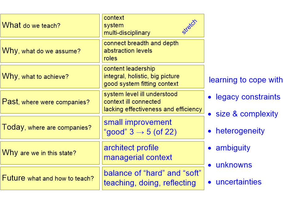 AACLsummary.fullsize.gif