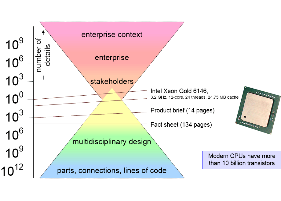 AAMBSEchipExample.fullsize.gif