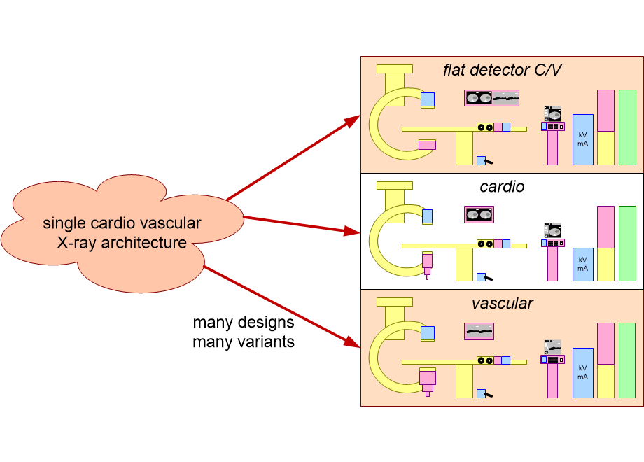 ADFxRayVariants.fullsize.gif