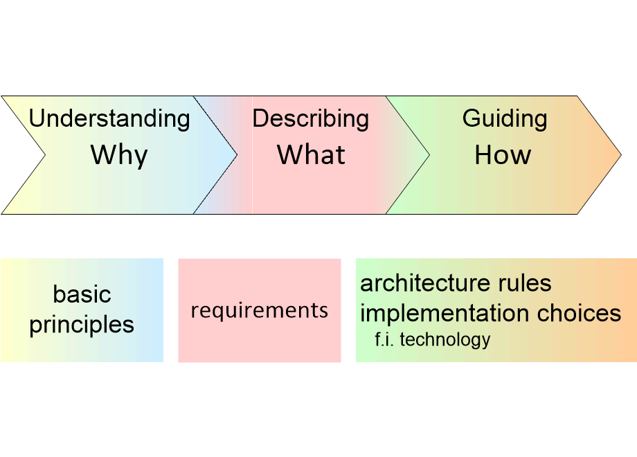 ADMdecisions.fullsize.gif