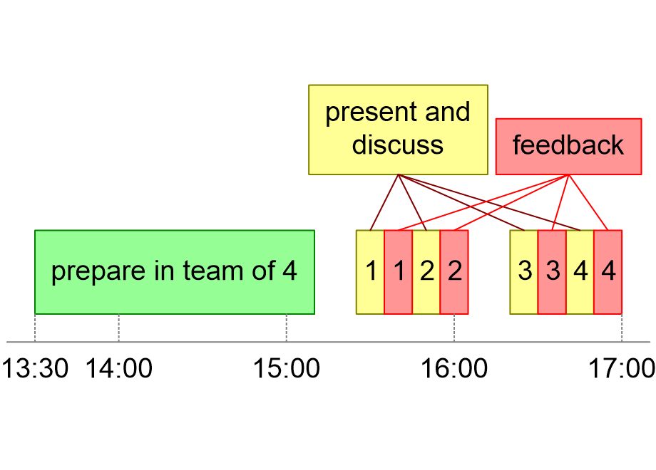 AMIexerciseSchedule.fullsize.gif