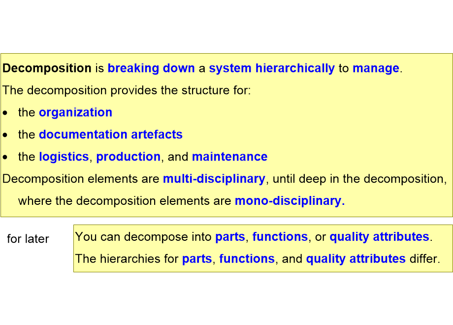 AOHTdecomposition.fullsize.gif