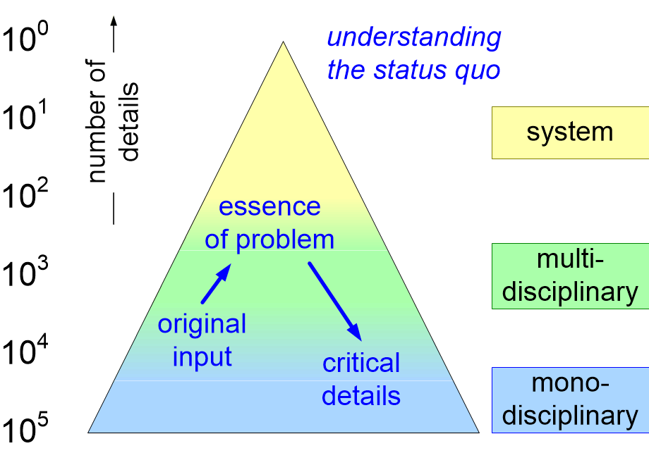 ARATMessence.fullsize.gif