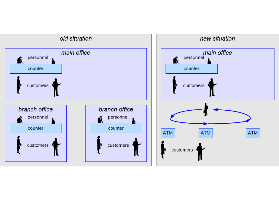 ARATMoffice.fullsize.gif