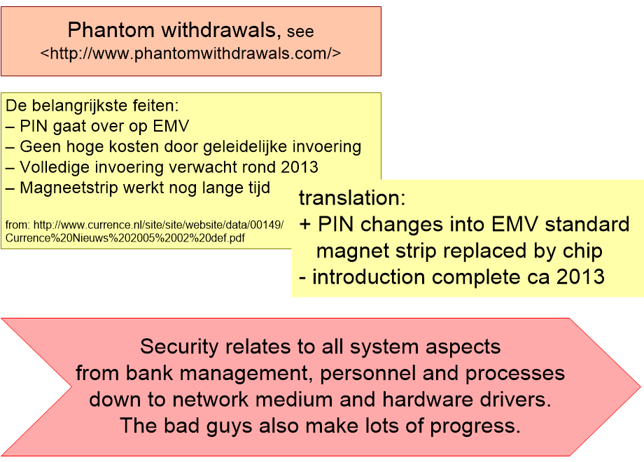 ARATMsecurityNightmare.fullsize.gif