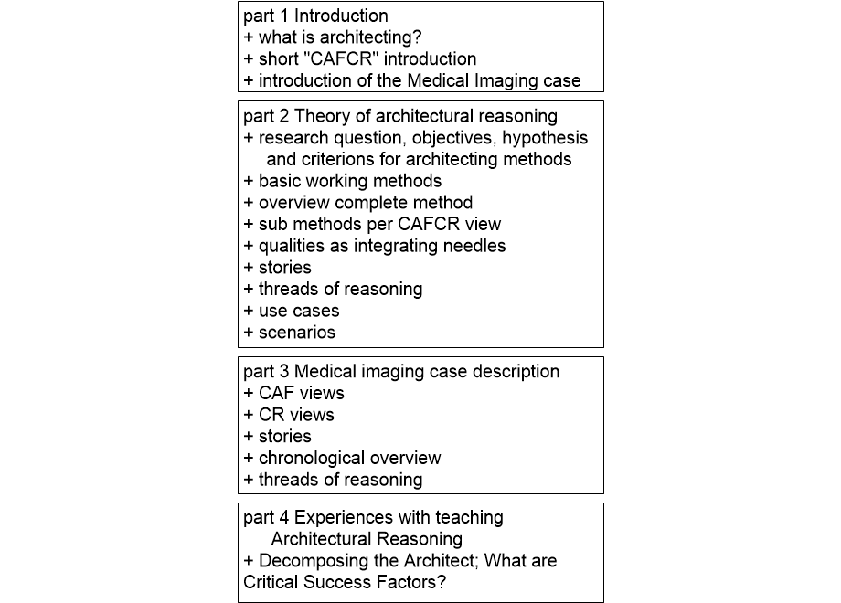 ARBstructureBook.fullsize.gif