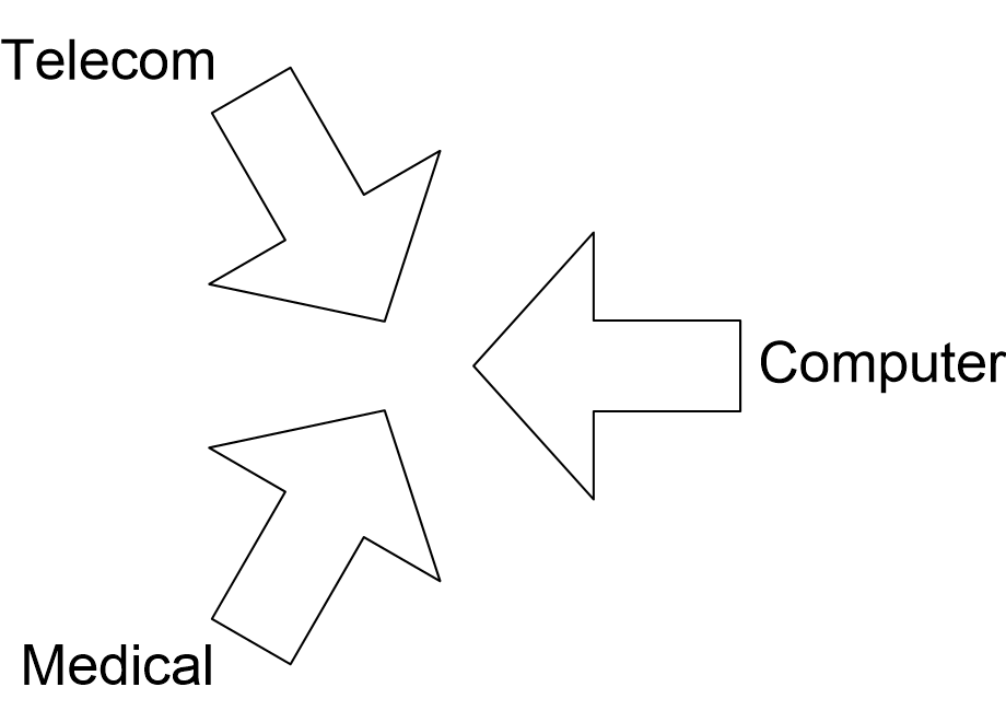 ARMRconvergence.fullsize.gif