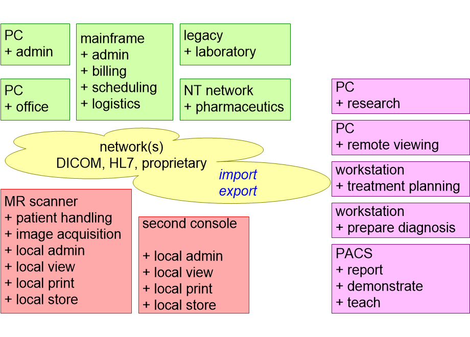 ARMRcurrentProducts.fullsize.gif