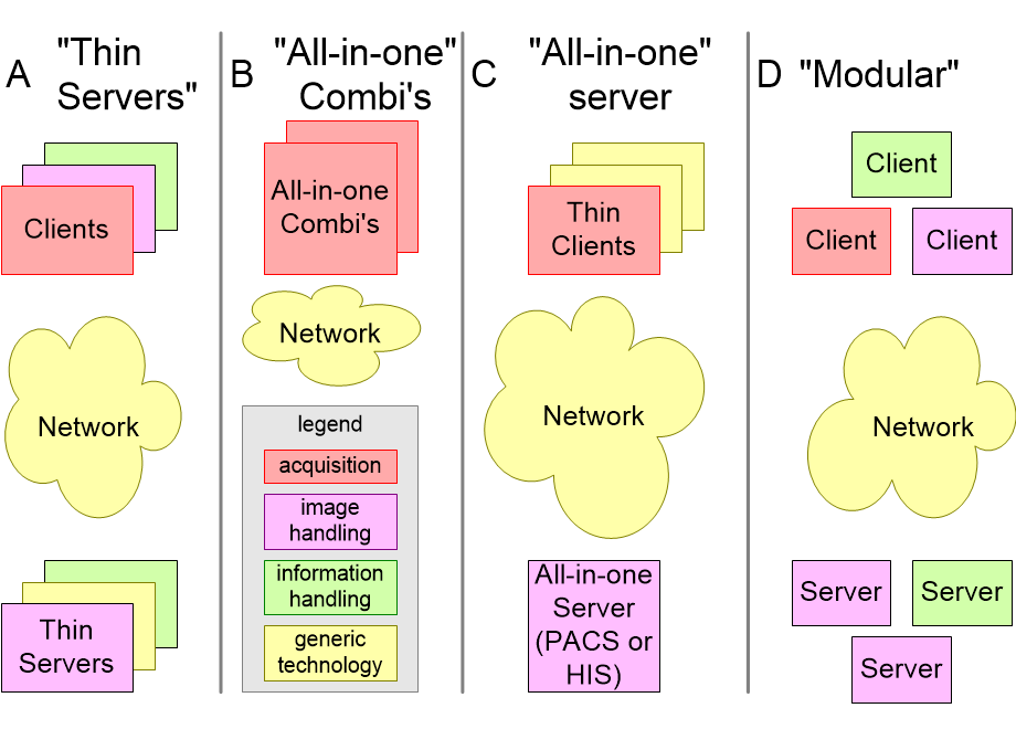 ARMRproductScenarios.fullsize.gif