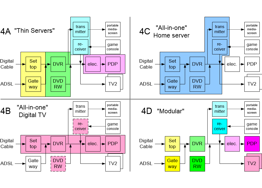 ARpackaging.fullsize.gif