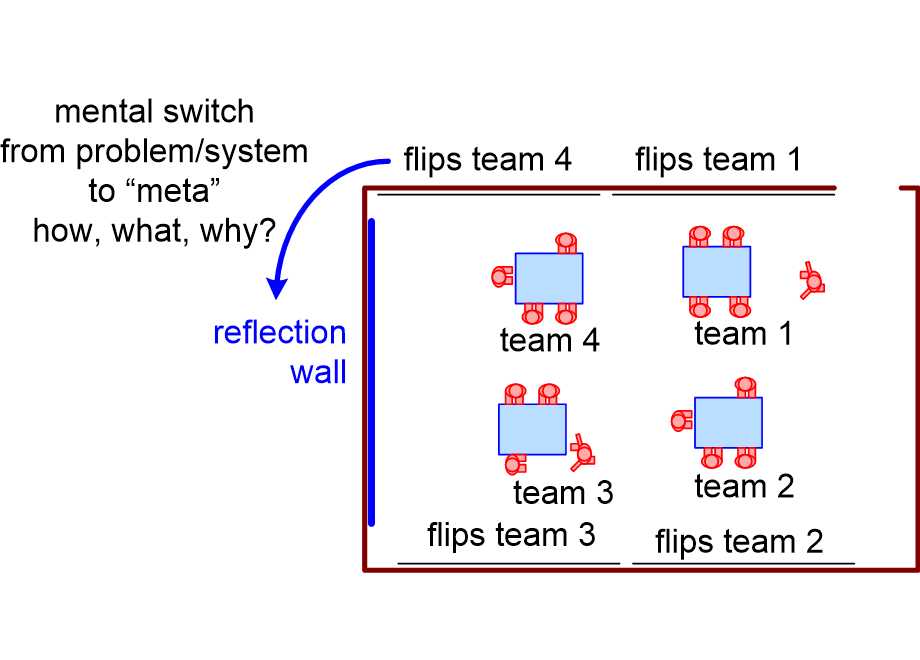 ASPCDroomLayout.fullsize.gif