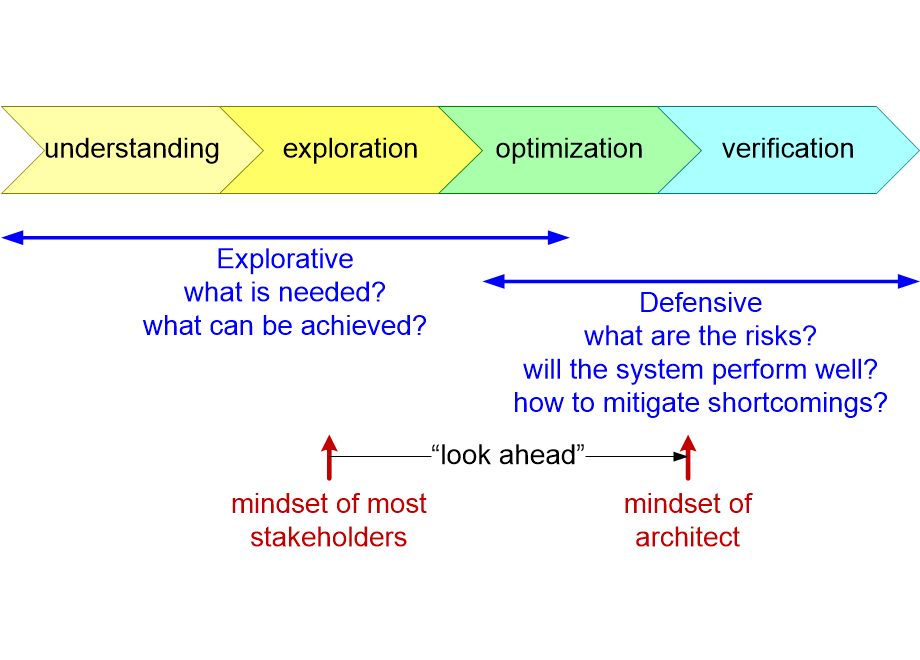 ASPCIoutOfPhase.fullsize.gif