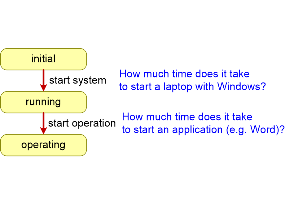 ASPGLstartup.fullsize.gif
