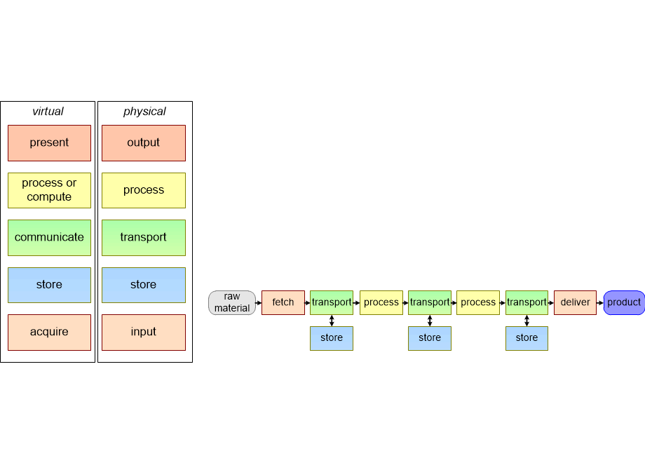 ASPRMgenericResources.fullsize.gif