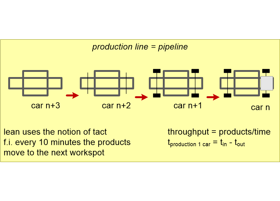 ASPRMproductionPipeline.fullsize.gif