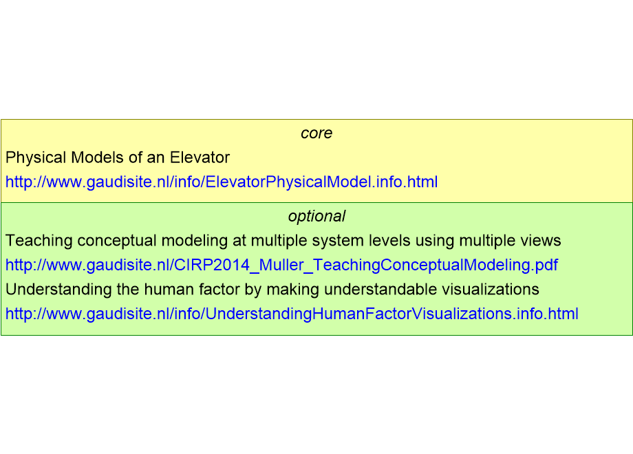 ASPmaterialElevator.fullsize.gif