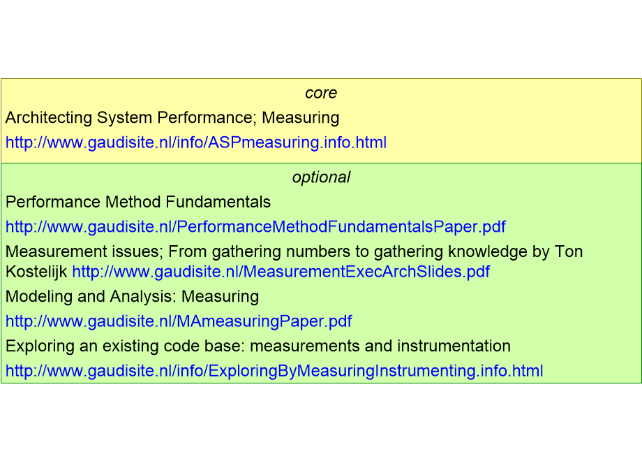 ASPmaterialMeasuring.fullsize.gif
