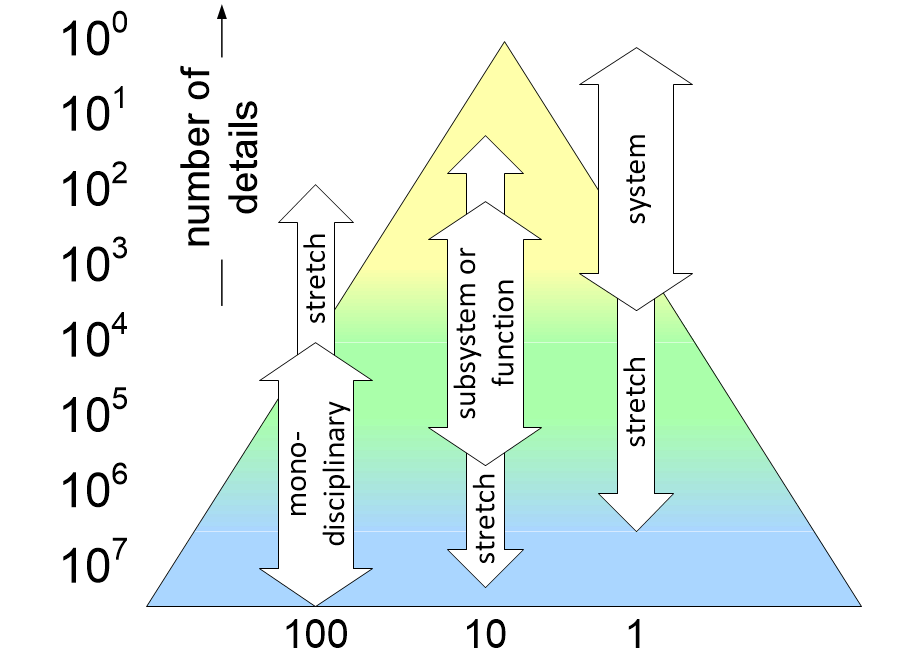 ATmentalDynamicRange.fullsize.gif