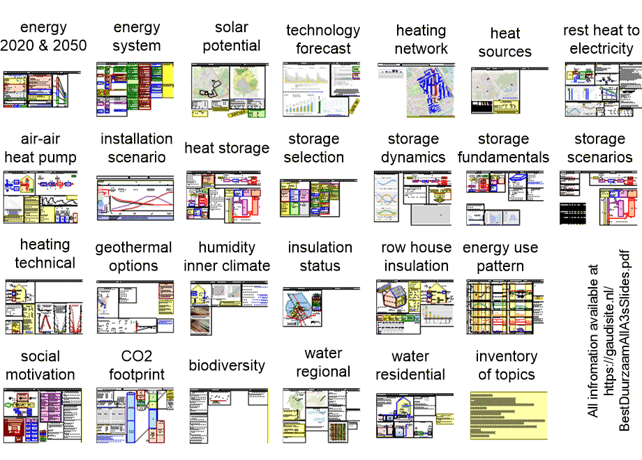 BDAA3pictorialOverview.fullsize.gif