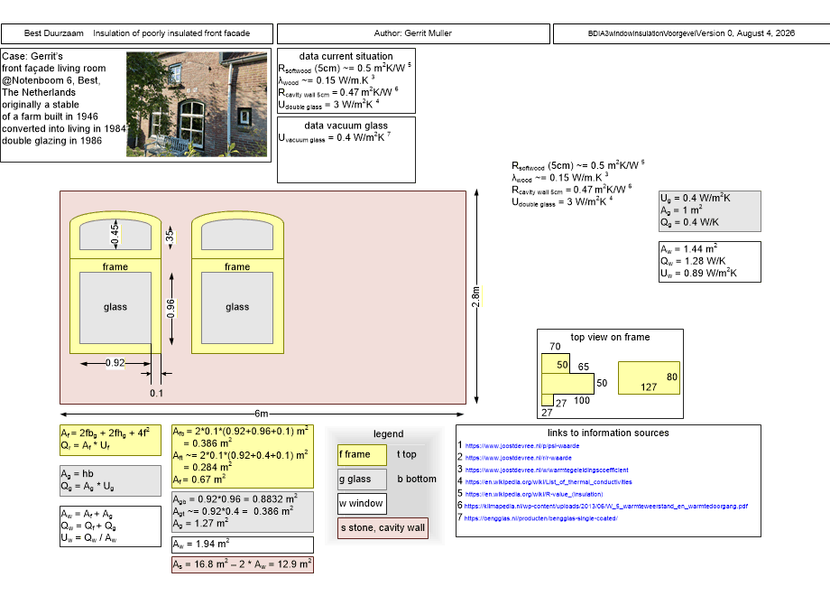 BDIA3windowInsulationVoorgevel.fullsize.gif