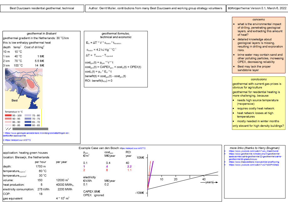 BDRA3geoThermal.fullsize.gif