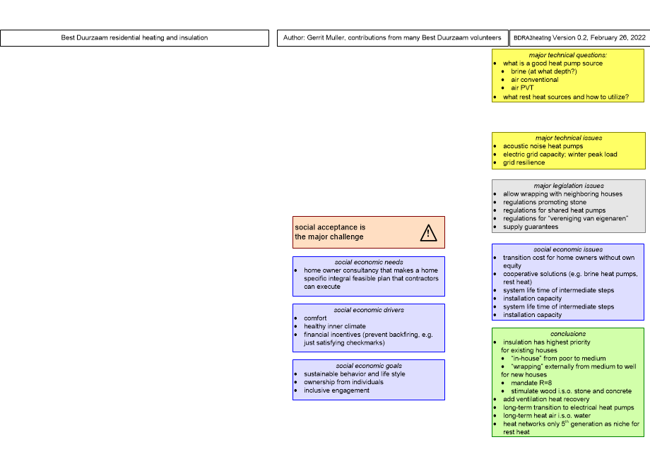 BDRA3heating.fullsize.gif