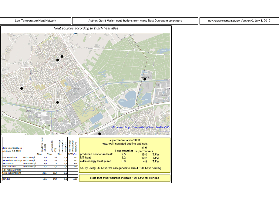 BDRA3lowTempHeatNetwork.fullsize.gif