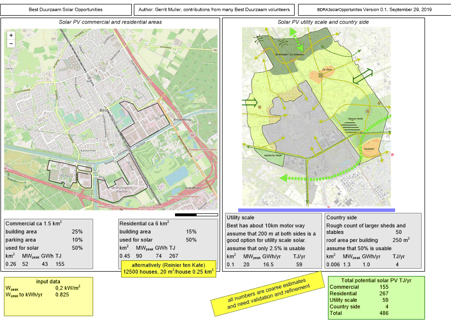 BDRA3solarOpportunities.fullsize.gif