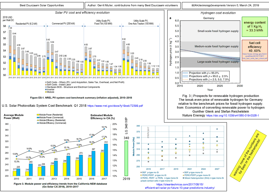 BDRA3technologyDevelopments.fullsize.gif