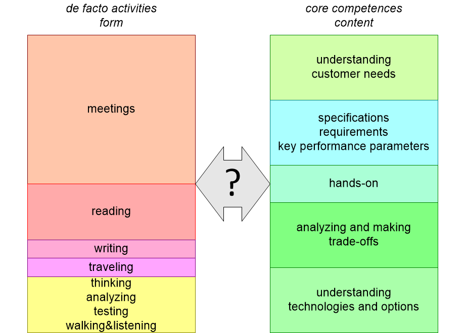 BPCAtimeArchitect.fullsize.gif