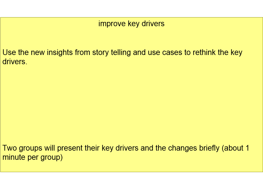 BSDCexerciseImproveKeyDrivers.fullsize.gif