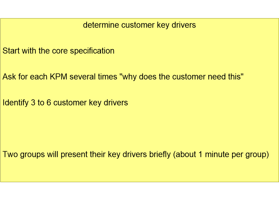 BSDCexerciseKeyDrivers.fullsize.gif
