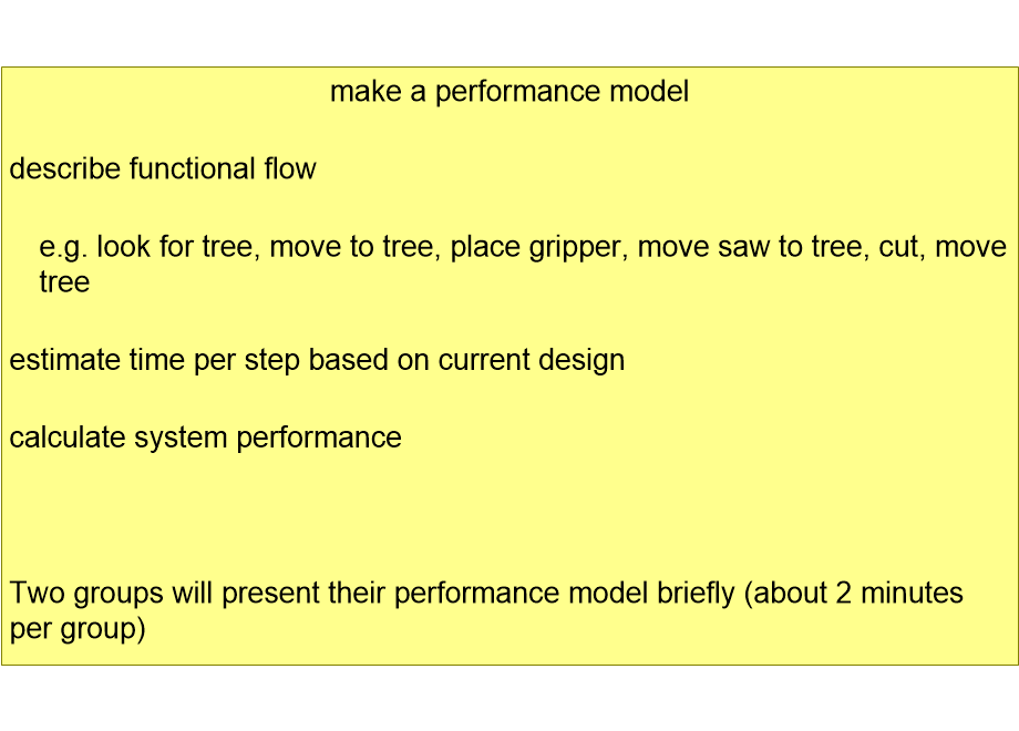 BSDCexercisePerformanceModel.fullsize.gif