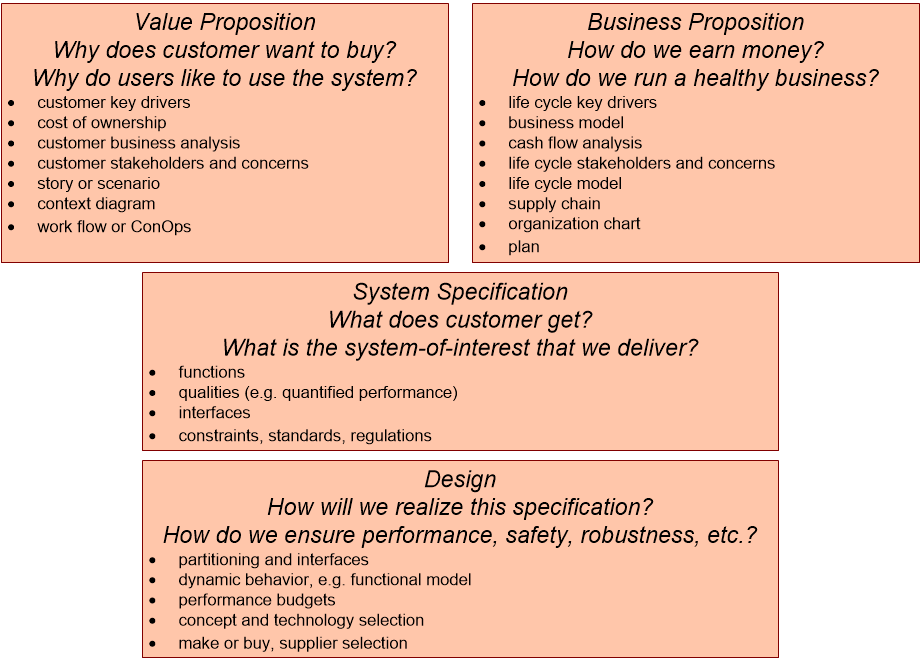 BSEARdeliveriesElaborated.fullsize.gif