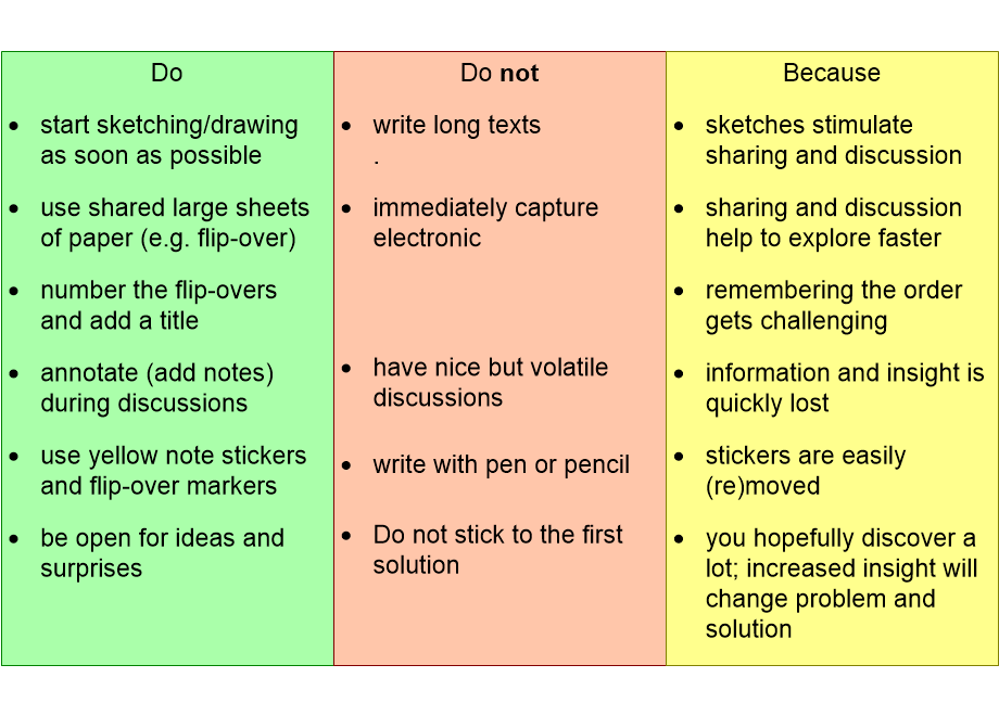 BSEARdoAndDont.fullsize.gif