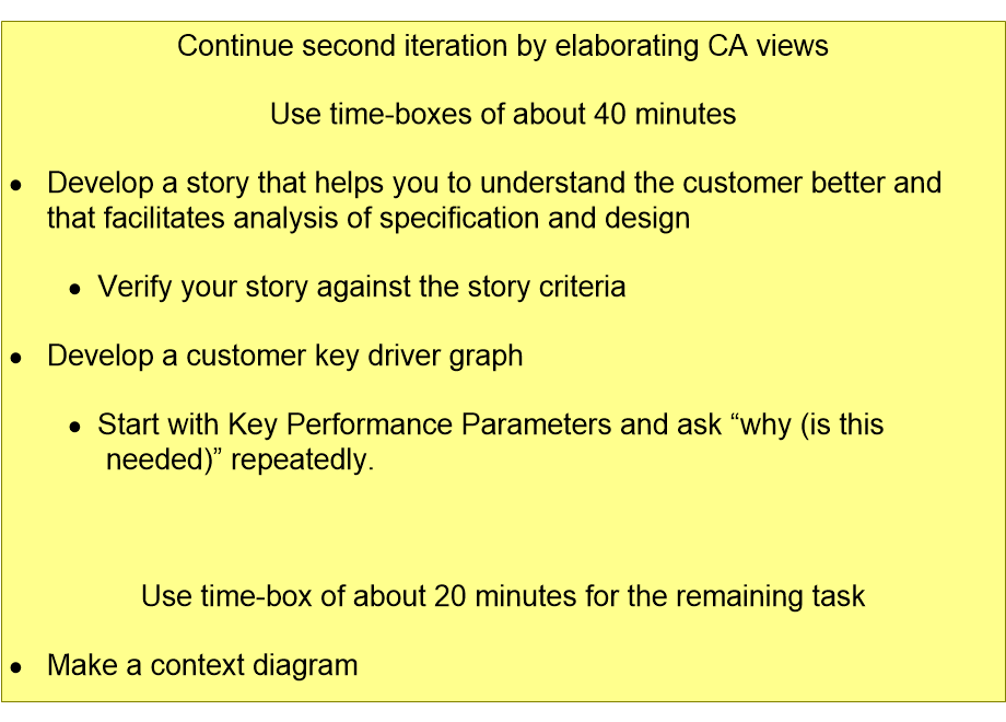 BSEARelaborationStepCA.fullsize.gif