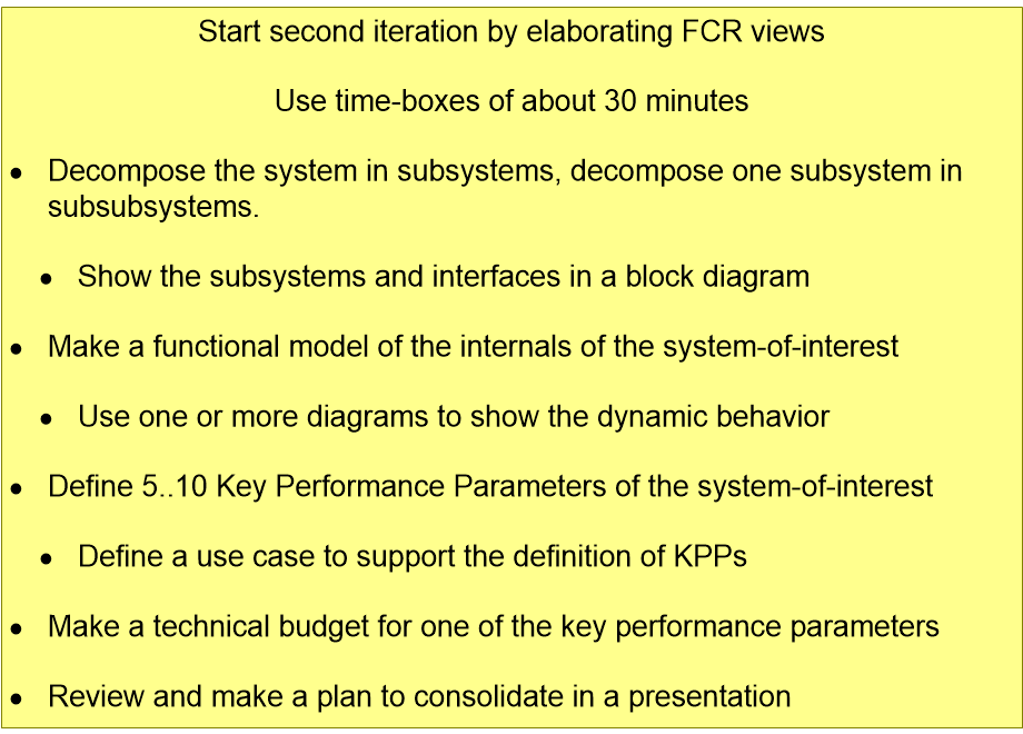 BSEARelaborationStepFCR.fullsize.gif