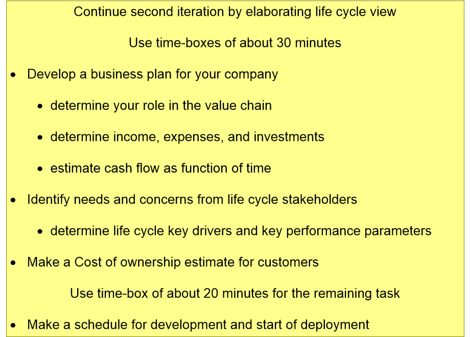 BSEARelaborationStepLC.fullsize.gif