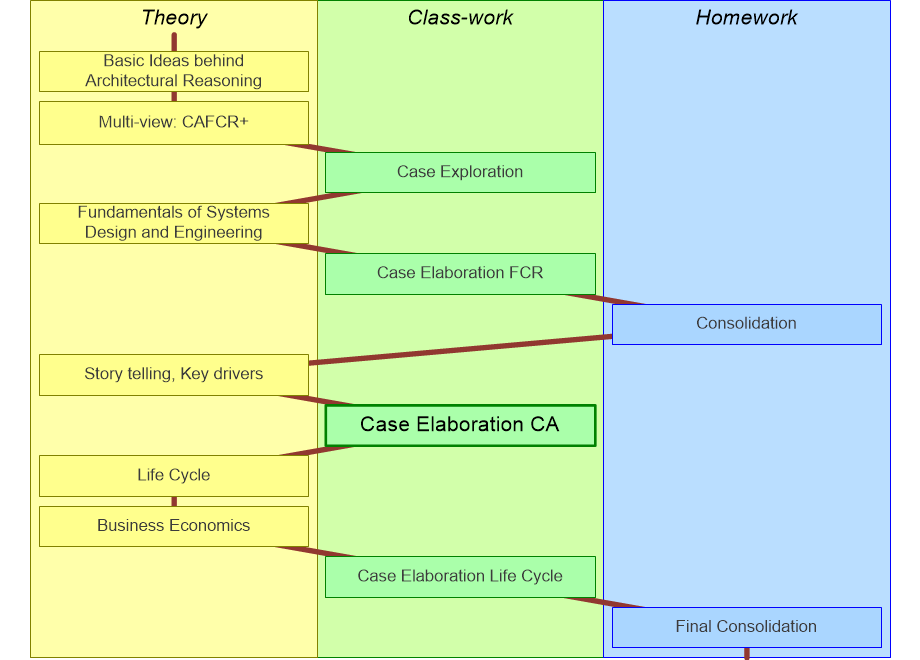 BSEARlogoCaseElaborationCA.fullsize.gif