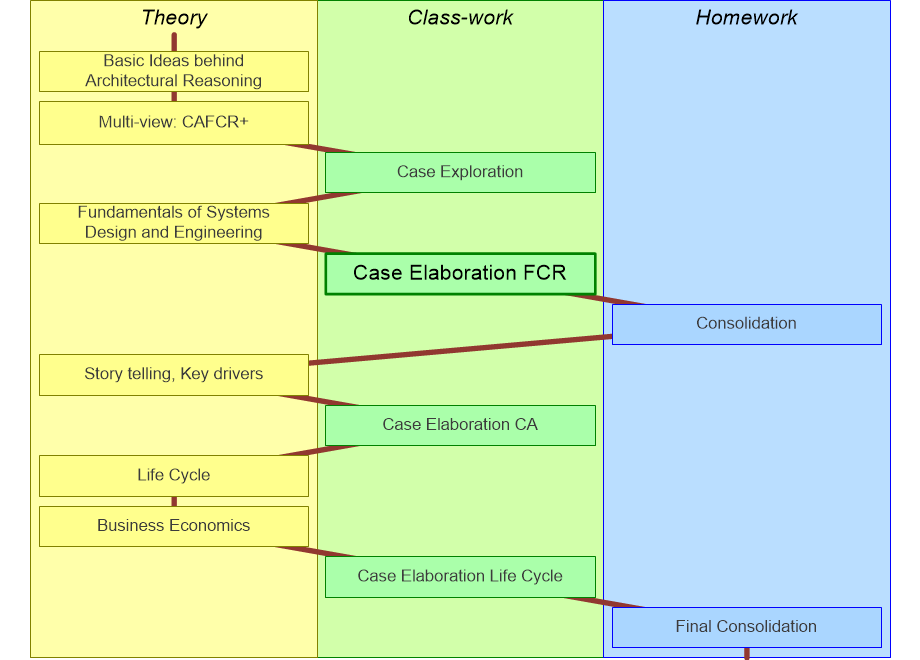 BSEARlogoCaseElaborationFCR.fullsize.gif