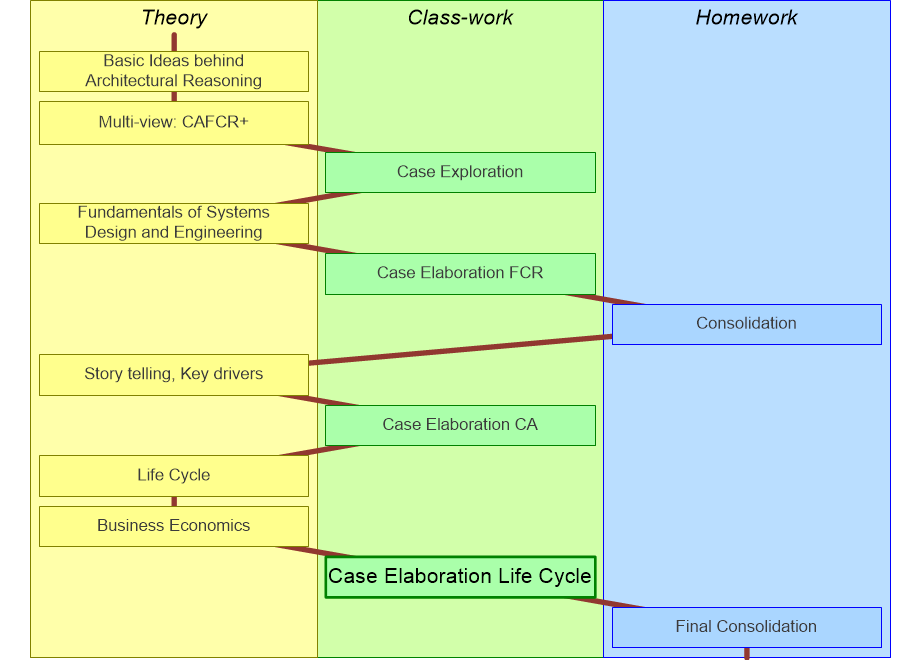 BSEARlogoCaseElaborationLC.fullsize.gif