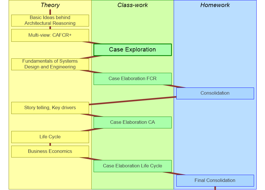 BSEARlogoCaseExploration.fullsize.gif